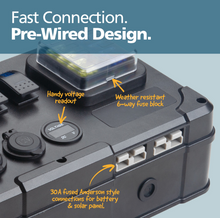 Load image into Gallery viewer, Powerhouse DC Power Control Box