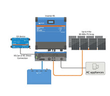 Load image into Gallery viewer, VICTRON INVERTER RS 48/6000 230V SMART SOLAR Energy Connections