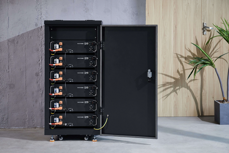 ZYC Batteries