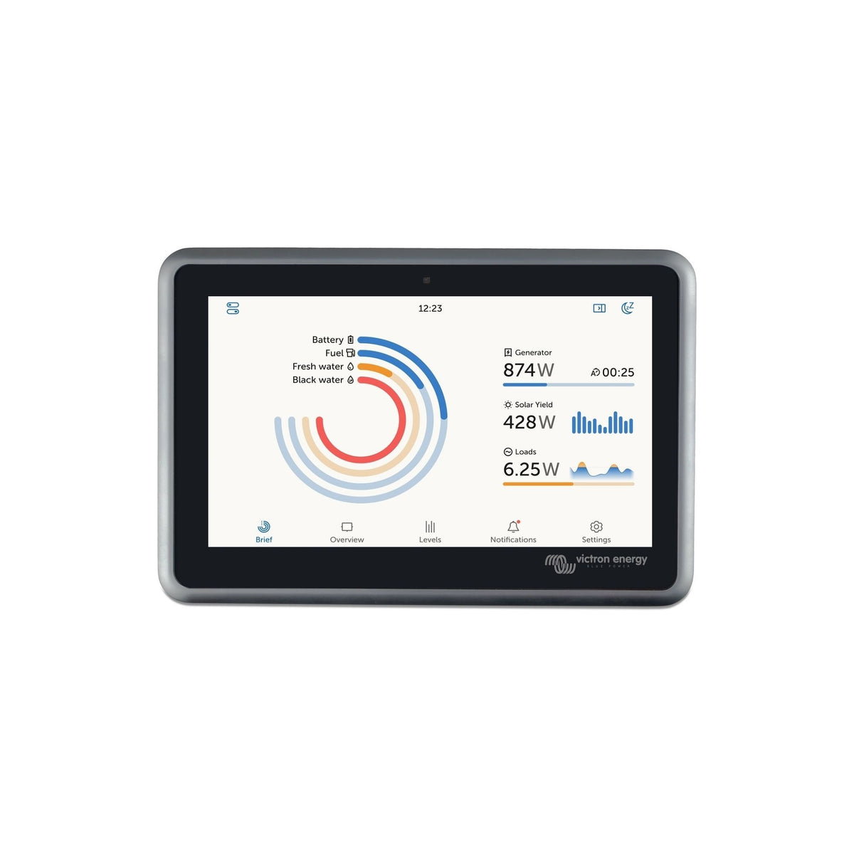 VICTRON EKRANO GX