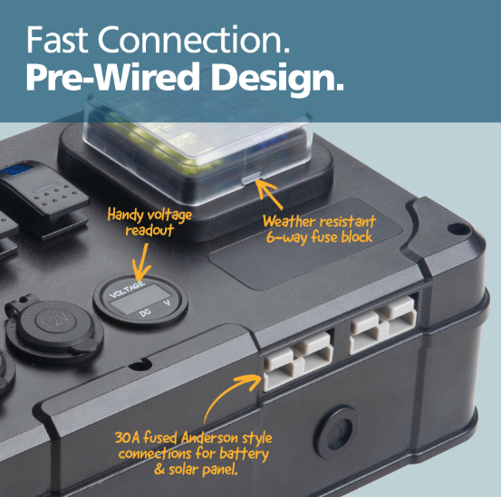 Powerhouse DC Power Control Box
