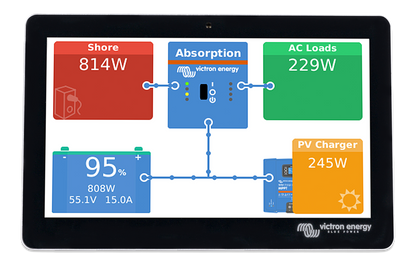 VICTRON GX TOUCH 70 ACCESSORY FOR THE CERBO GX Energy Connections