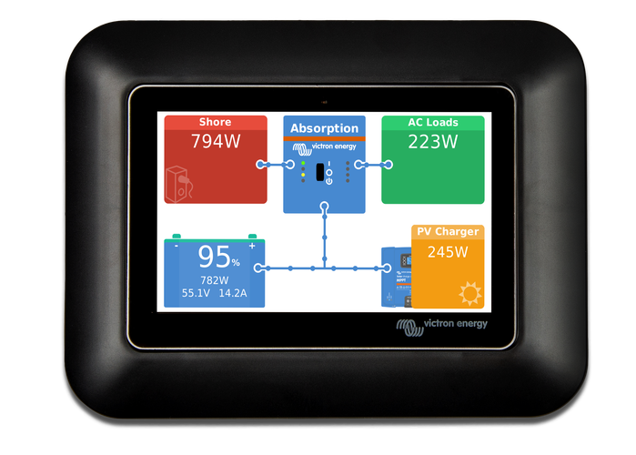 VICTRON GX TOUCH 50 ADAPTER FOR CCGX CUT-OUT Energy Connections