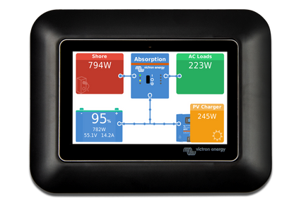 VICTRON GX TOUCH 50 ADAPTER FOR CCGX CUT-OUT Energy Connections